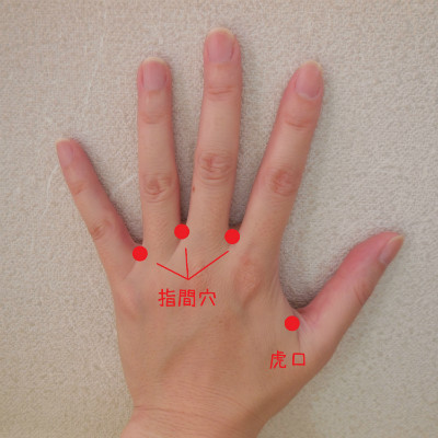 手のツボ八邪・虎口・指間穴の位置を示す写真