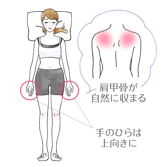 肩の筋肉のリラックス方法 0508-1