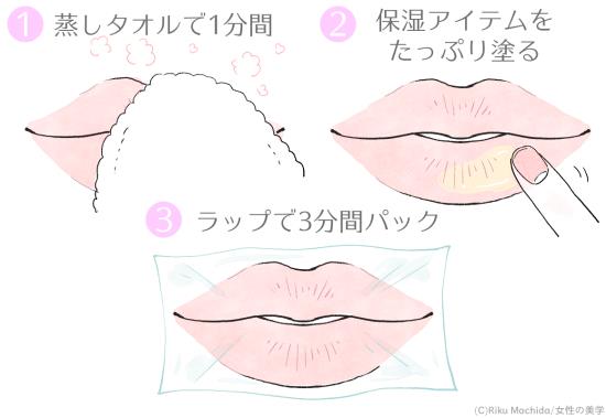 唇の保湿方法
