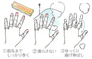 【経歴】 指 を 細く する 方法 最新画像・動画まとめ #913