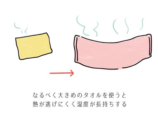お風呂上りに蒸しタオルを