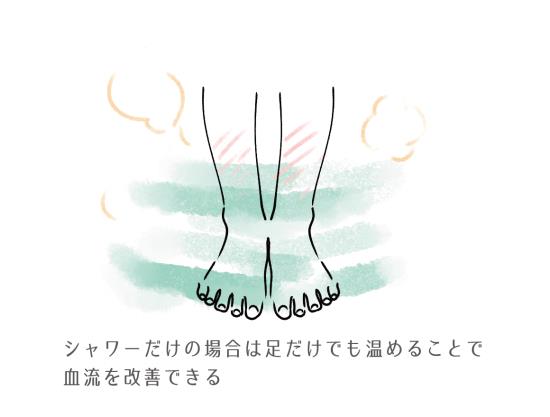 足湯などを使おう