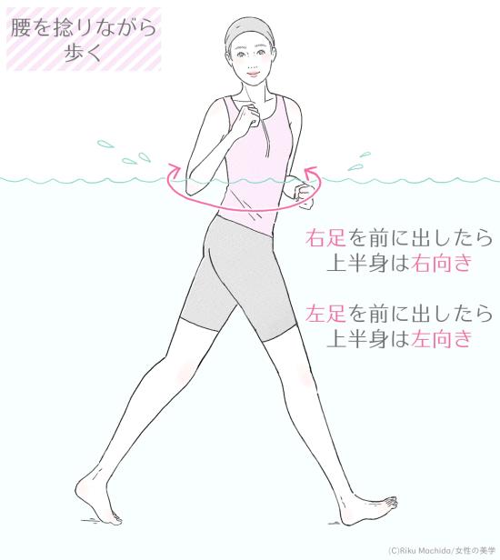 水中ウォーキングの効果とやり方 泳げなくてもできる 痩せる 女性の美学