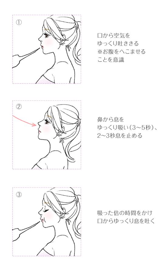 基本の深呼吸のやり方