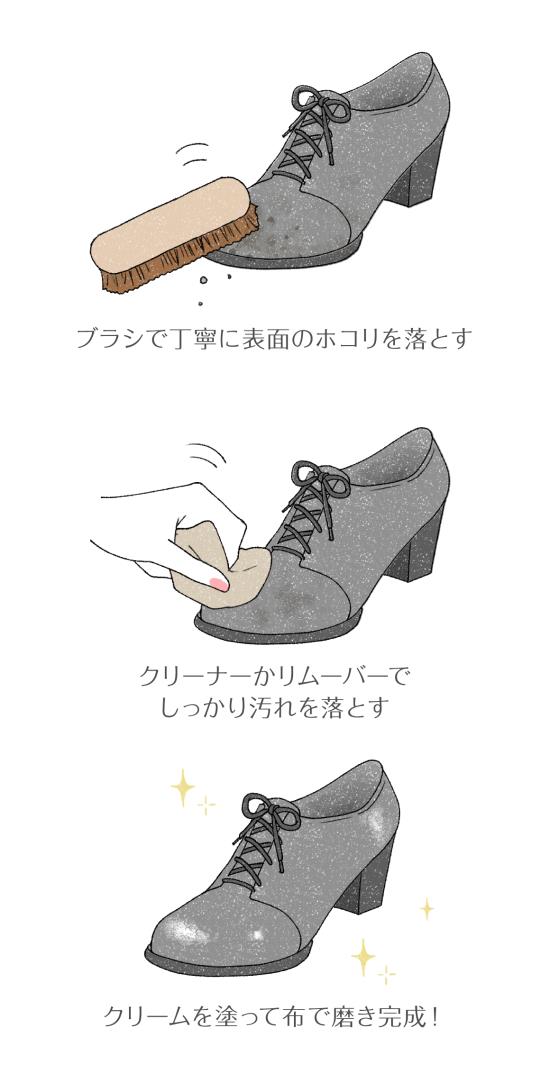 革靴のお手入れ方法